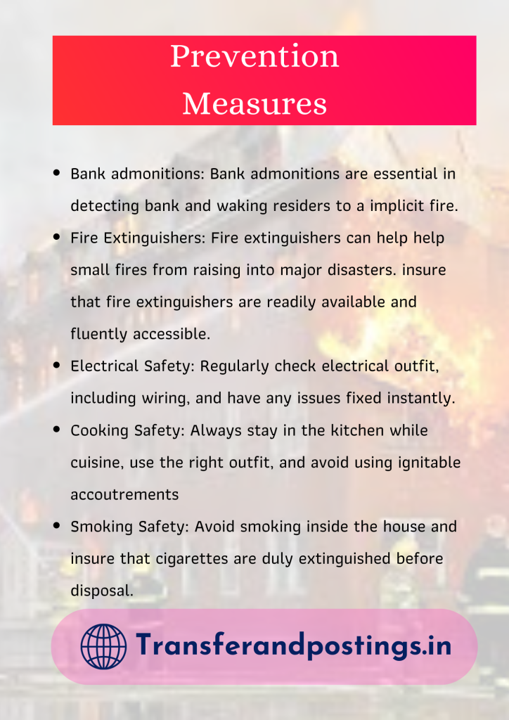 Paragraph On House On Fire Causes, Prevention, And Action Steps
